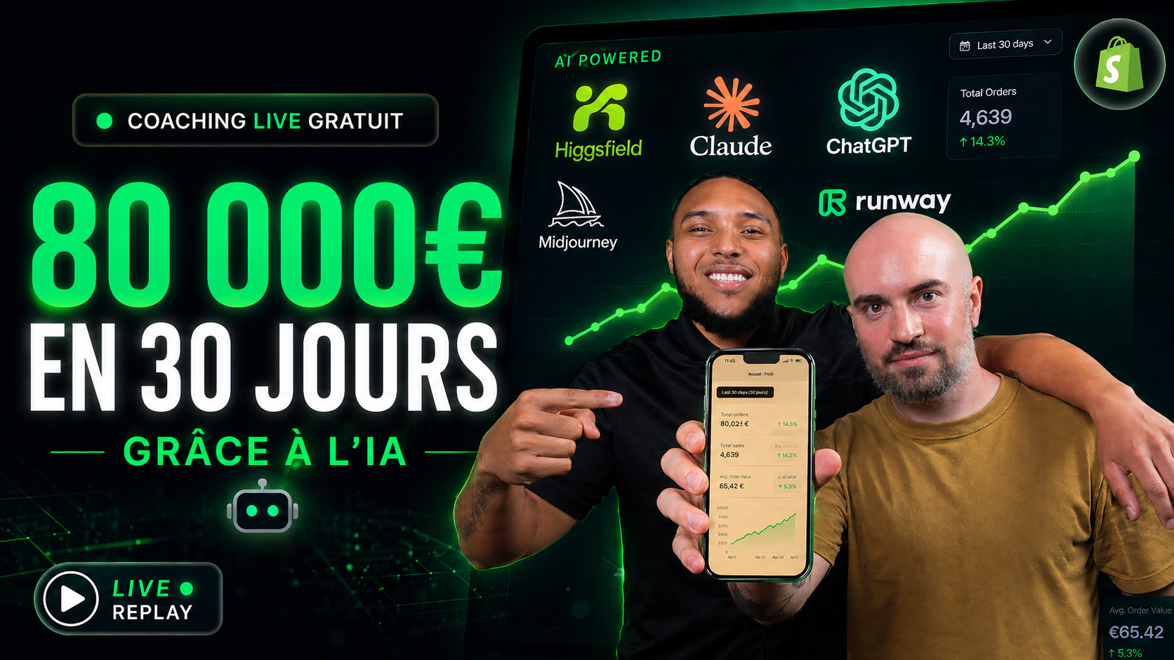 Dashboard e-commerce — revenus mensuels